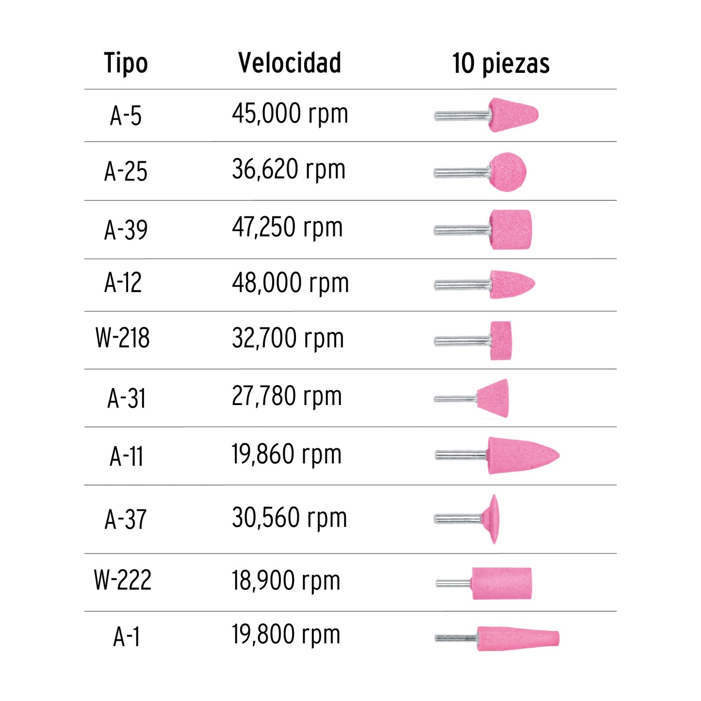 JUEGO DE 10 PIEDRAS MONTADAS ZANCO 1/4", USO GENERAL, TRUPER 12445 *
