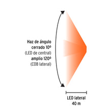 Cargar imagen en el visor de la galería, LINTERNA DE MINERO 125 LM RECARCABLE CON SENSOR, TRUPER 103117 *
