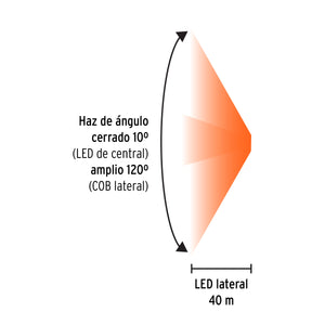 LINTERNA DE MINERO 125 LM RECARCABLE CON SENSOR, TRUPER 103117 *