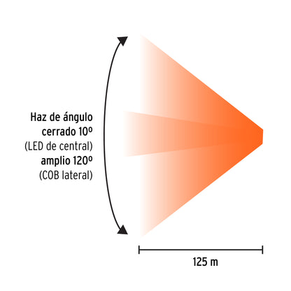 LINTERNA DE MINERO 270 LM RECARGABLE 103087 *