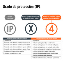 Cargar imagen en el visor de la galería, LINTERNA LED RECARG C/LUZ DE EMERG 410LM 103088 *
