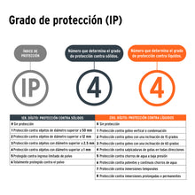 Cargar imagen en el visor de la galería, LINTERNA LED RECARGABLE. DE ALUMINIO 1200 LM, TRUPER 103100 P
