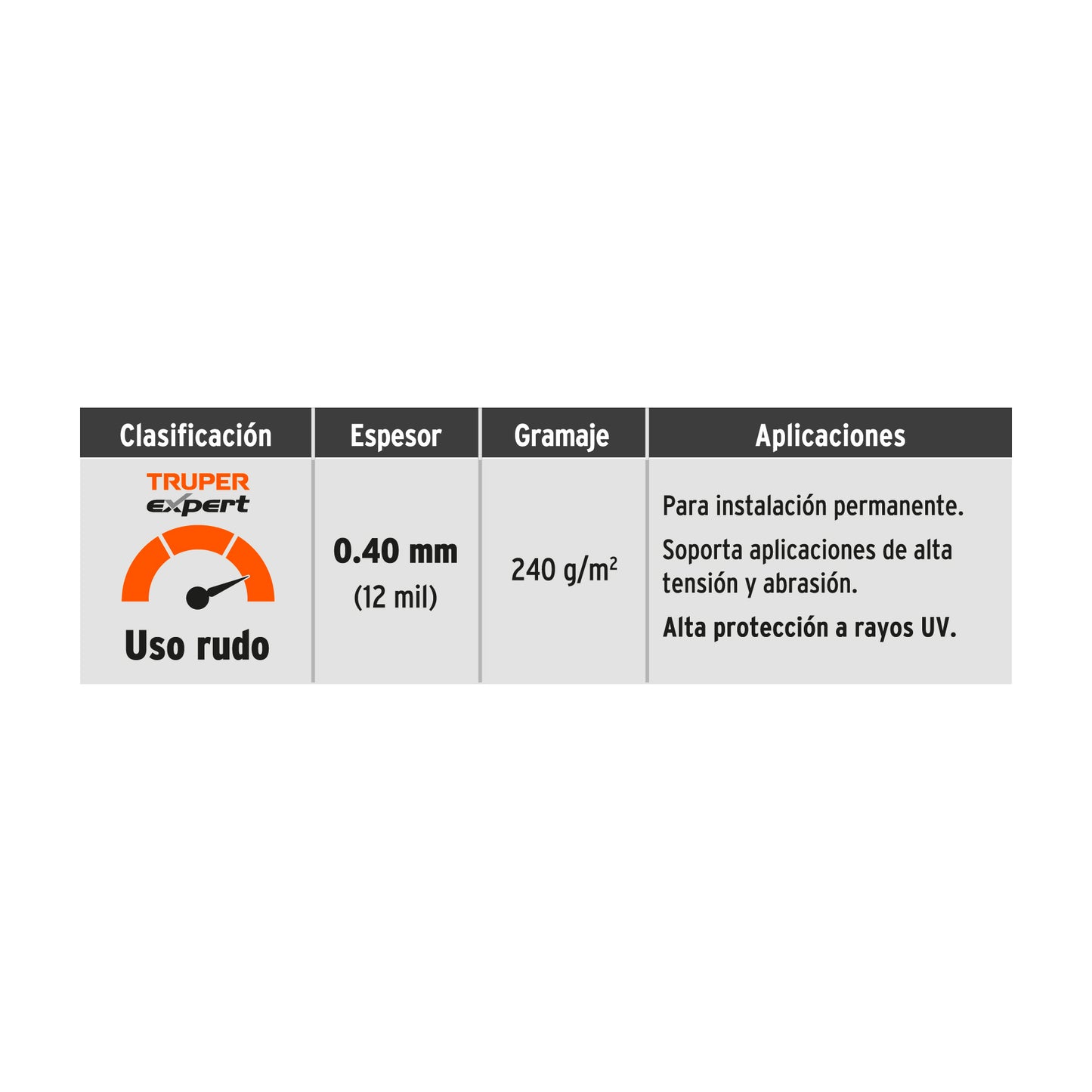 LONA USO RUDO, VERDE OLIVO, 4 X 6 M, TRUPER EXPERT 16376 *