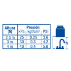 MEZCLADORA 4' PARA LAVABO, CUELLO BAR, CARTUCHO CERÁMICO 49275 P