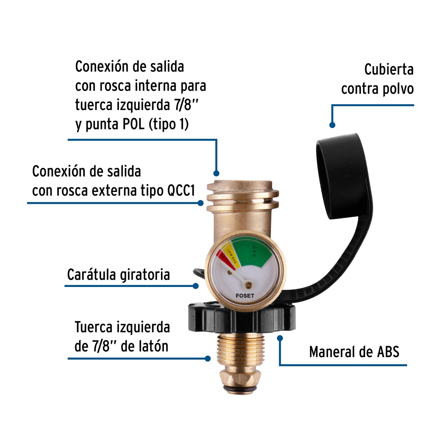 INDICADOR DE NIVEL DE LLENADO PARA CILINDRO DE GAS, FOSET 49117 P