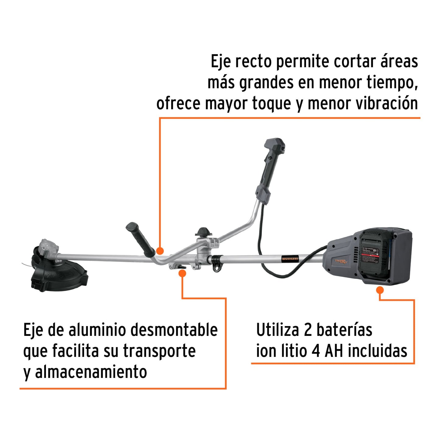 DESBROZADORA INALÁMBRICA 13'', 40V, SIN CARBONES, TRUPER MAX 102338 N