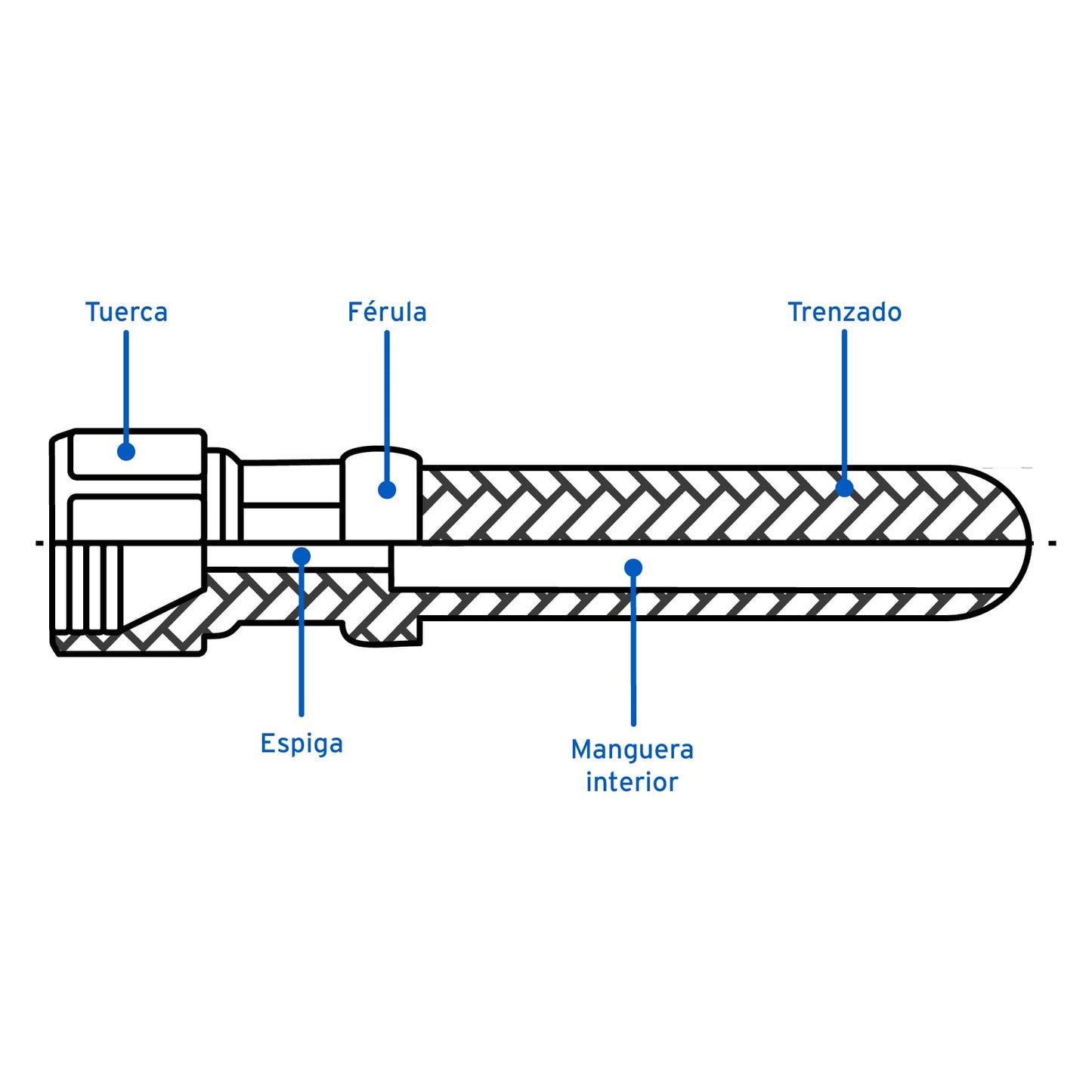 MANGUERA PARA GAS, PVC AMARILLA, 3/8"FLARE, 4 M, FOSET 45013 *