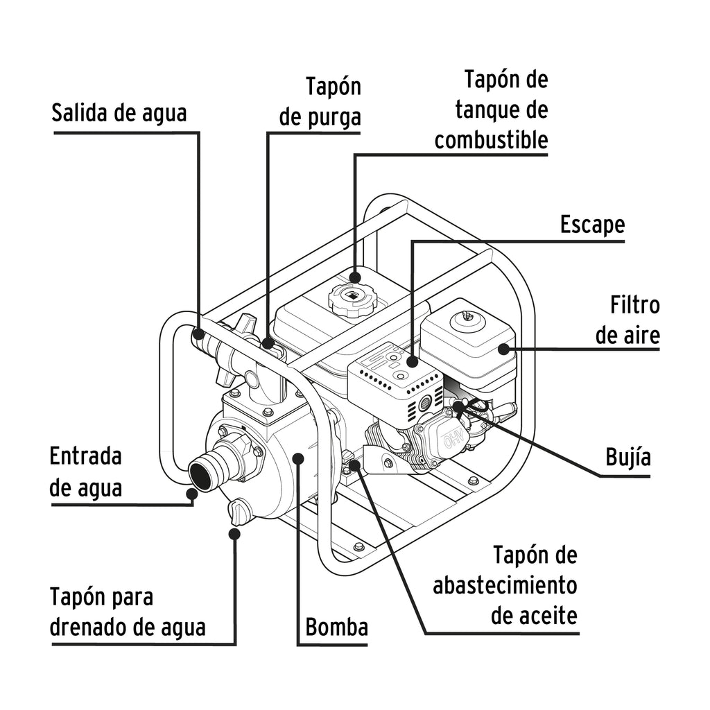 MOTOBOMBA AUTOCEBANTE 2"X2", GAS. 6-1/2HP, AGRÍCOLA, PRETUL  28029 P