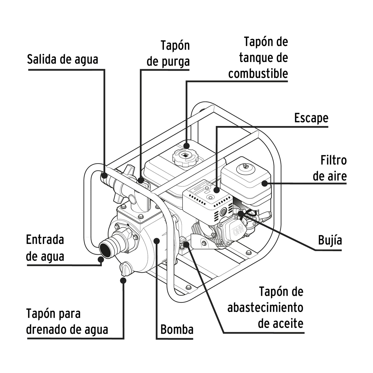 MOTOBOMBA AUTOCEBANTE 2"X2", GAS. 6-1/2HP, AGRÍCOLA, PRETUL  28029 P