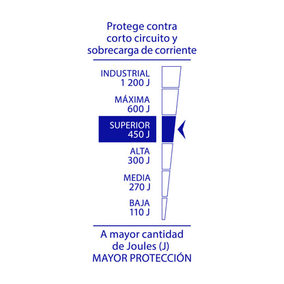 MULTICONTACTO 14 AWG 6 ENT. 450 JOULES, NEGRO 47804 *
