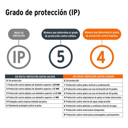 NIVEL LÀSER VERDE, ALCANCE 30 M, RECARGABLE, TRUPER
