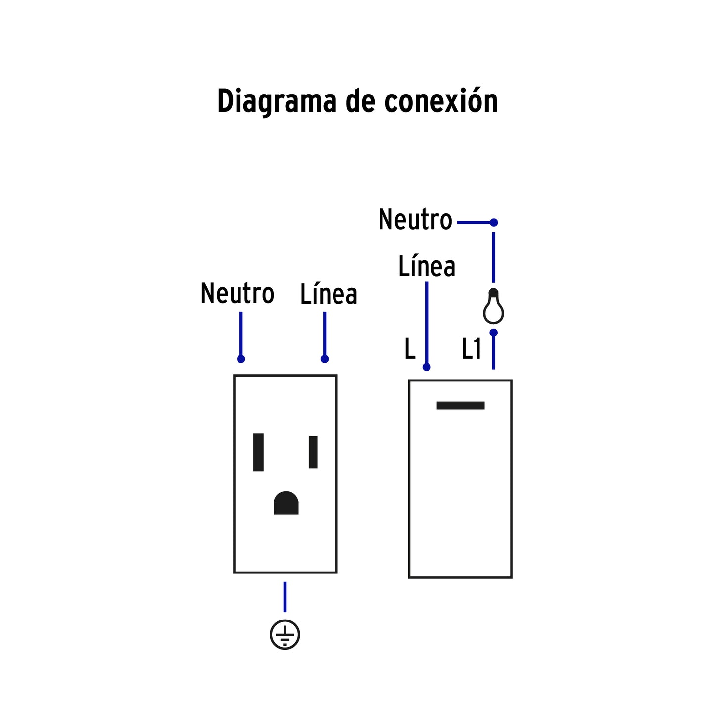 PLACA ARMADA NGA 1INT Y 2 CONT, 1M, LISB 47901 *