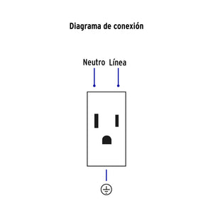 PLACA ARMADA 3 CONTACTOS, 1 MÓDULO, ESPAÑOLA, BLANCO 45598 P