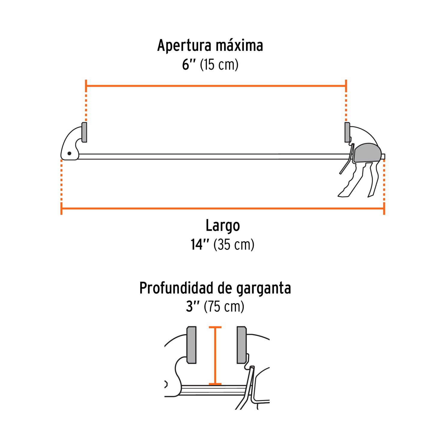 PRENSA DE AJUSTE RÁPIDO 6'' USO RUDO, CUERPO NYLON, EXPERT 100142 *