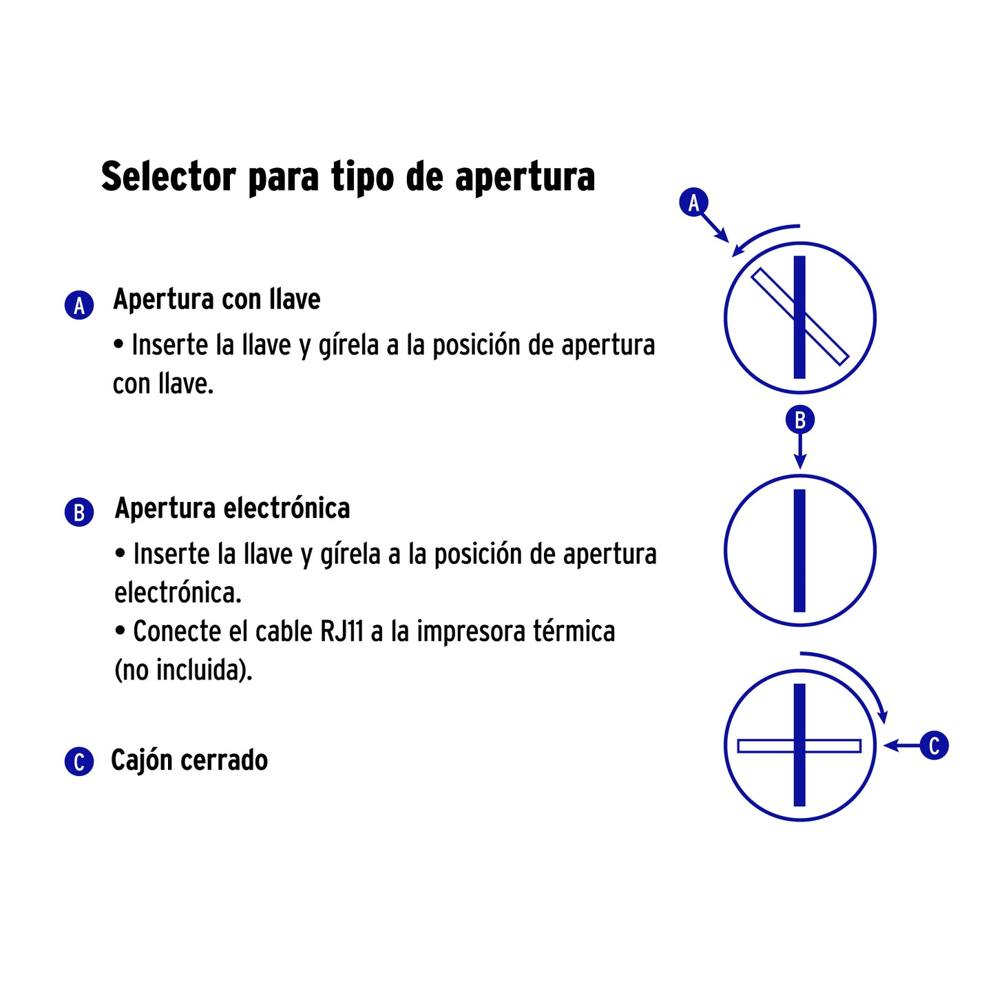 Cajón de dinero para 4 billetes y 8 monedas, VOLTECK 43942 *