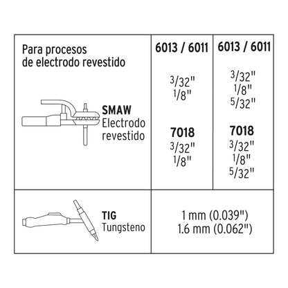 SOLDADORA INVERSORA BI-VOLTAJE 160 A, 127 V/220 V, TRUPER 13695 N