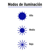 Cargar imagen en el visor de la galería, LUMINARIO SUBURBANO LED 40W C/PANEL SOLAR Y CONTROL REMOTO 46959 P
