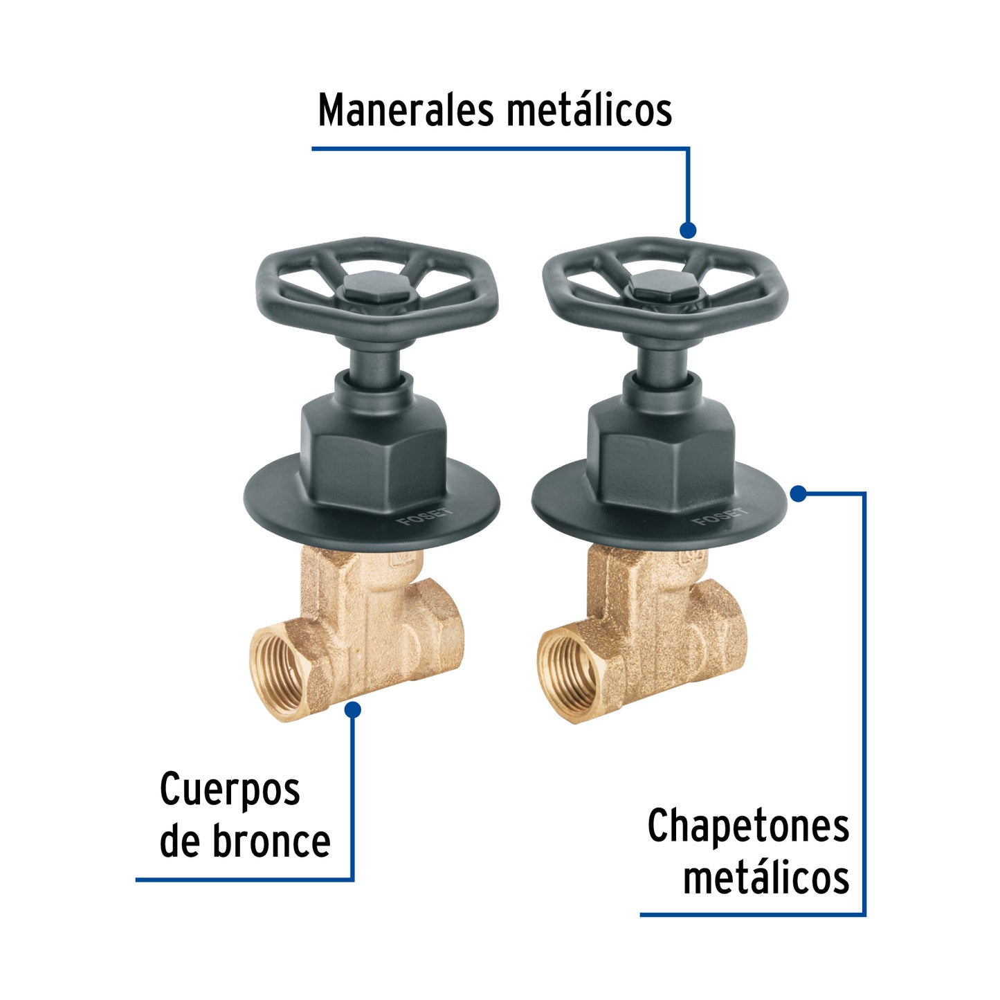 JUEGO LLAVES EMPOTRAR ROSCABLES, VOLANTE NEGRO, TÙBIG 46785 P