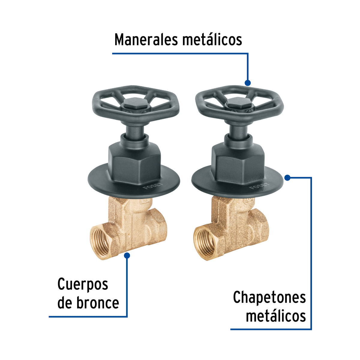 JUEGO LLAVES EMPOTRAR ROSCABLES, VOLANTE NEGRO, TÙBIG 46785 P