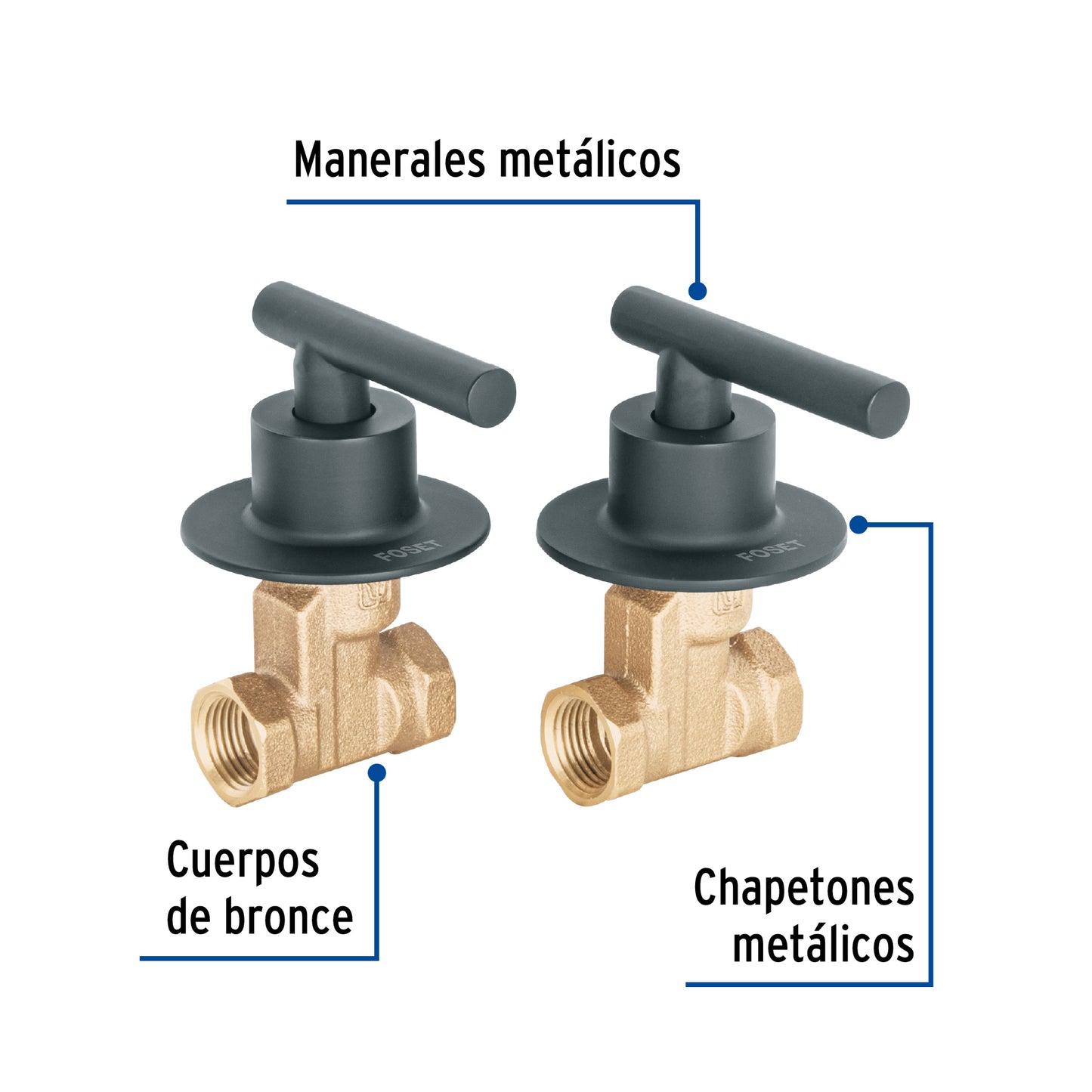 JGO LLAVES EMPOTRAR ROSCABLES, PALANCA NEGRO, TÙBIG 46779 *