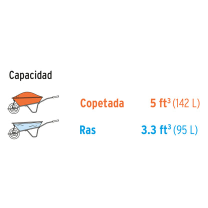 CARRETILLA 5FT3 PLÁSTICA,NEUM REF,PRETUL 22703 *
