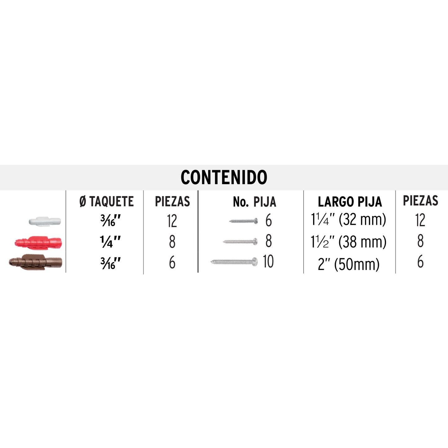 Estuche 26 taquetes 3/16", 1/4", 5/16", c/pijas #6, #8, #10