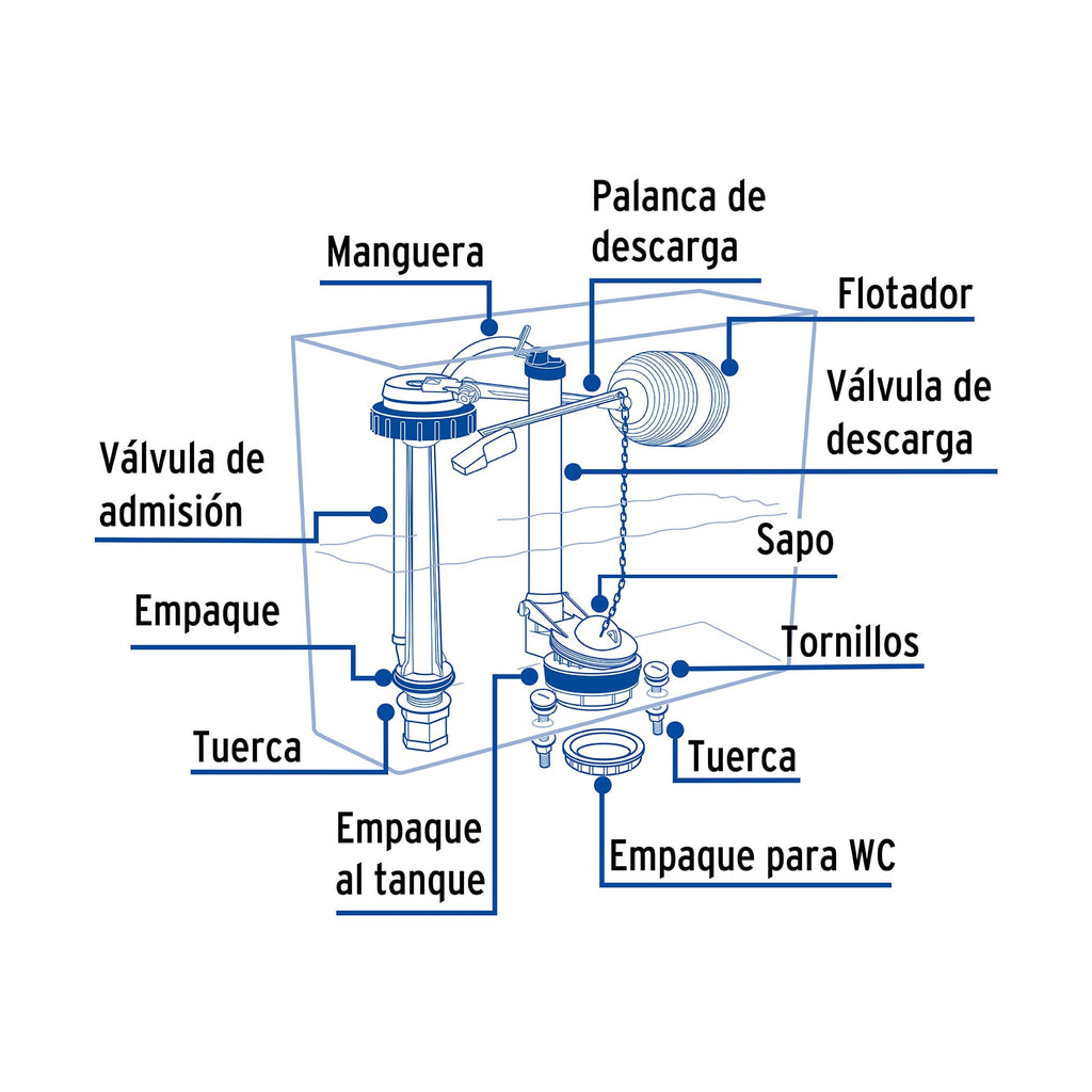 JUEGO REPARACIÓN P/ WC CON VÁLVULA DE DESCARGA DE 3'' 48448 *