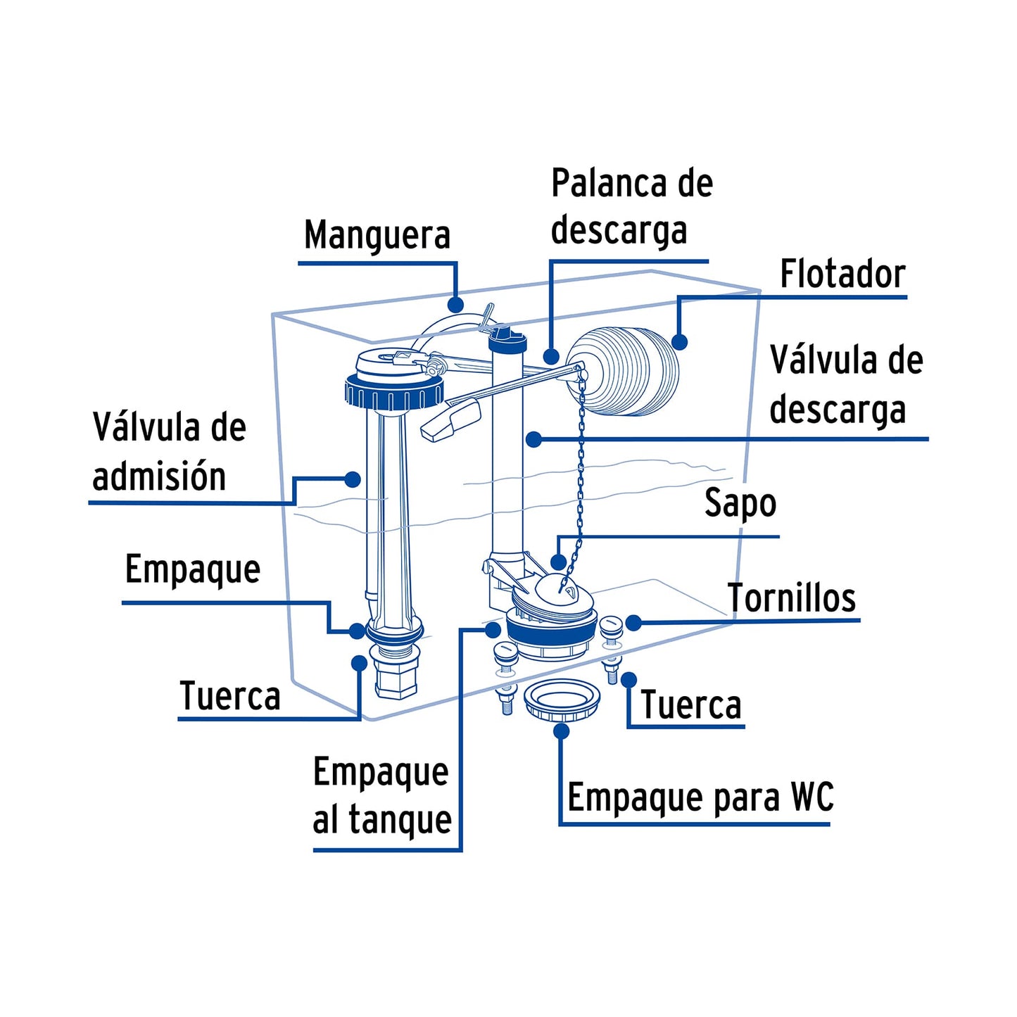 JUEGO REPARACIÓN P/ WC CON VÁLVULA DE DESCARGA DE 3'' 48448 *