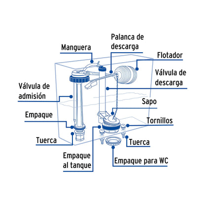 JUEGO REPARACIÓN P/ WC CON VÁLVULA DE DESCARGA DE 3'' 48448 *