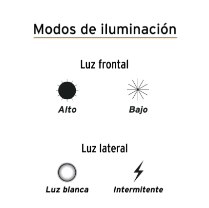 LINTERNA DE 1 LED 270LM CON LUZ DE EMERGENCIA, RECARGABLE 100371 *