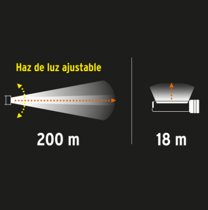 LINTERNA DE 1 LED 270LM CON LUZ DE EMERGENCIA, RECARGABLE 100371 *