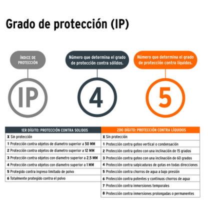 LINTERNA DE ALUMINIO 1 LED 650 LM RECARGABLE, TRUPER 101330 P