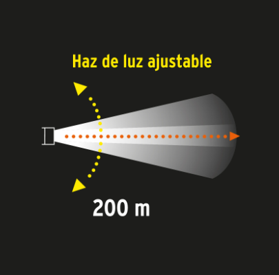 LINTERNA DE ALUMINIO 1 LED 650 LM RECARGABLE, TRUPER 101330 P