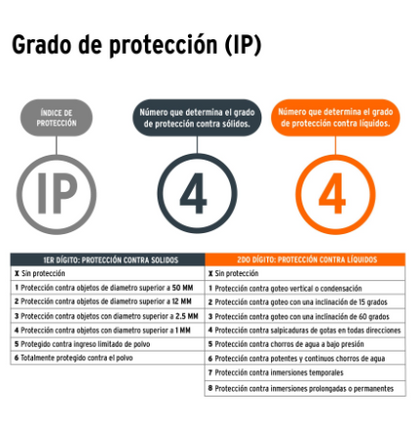 LINTERNA DE ALUMINIO 1 LED 130 LM RECARGABLE, TRUPER 101381 P