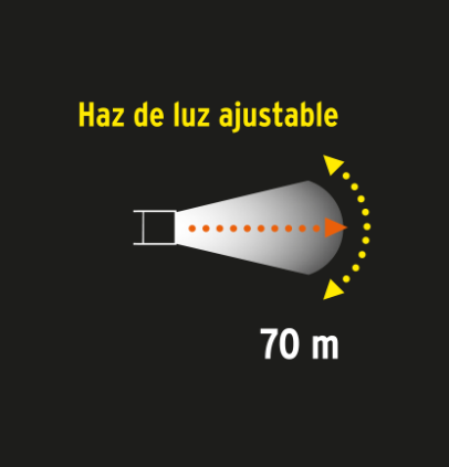 LINTERNA DE ALUMINIO 1 LED 130 LM RECARGABLE, TRUPER 101381 P