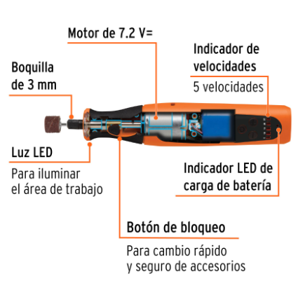 HERRAMIENTA ROTATIVA INALAMBRICA 7.2 V, PROFESIONAL, TRUPER 102271 *