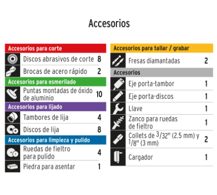 HERRAMIENTA ROTATIVA INALAMBRICA 7.2 V, PROFESIONAL, TRUPER 102271 *
