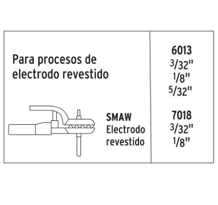 MINI SOLDADORA INVERSORA 130A 127V, TRUPER 102322 N