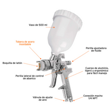 Cargar imagen en el visor de la galería, PISTOLA P/PINTAR GRAVEDAD HVLP, VASO PLÀSTICO BOQUILLA 1.4MM 12128 N
