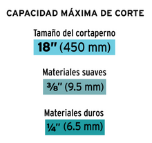 Cargar imagen en el visor de la galería, CORTAPERNOS PROFRESIONAL, 18&#39;&#39; 12832 P

