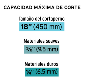 CORTAPERNOS PROFRESIONAL, 18'' 12832 P