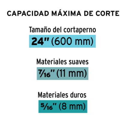 CORTAPERNOS PROFESIONAL DE 24'', TRUPER 12833 *