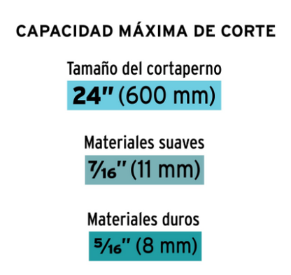CORTAPERNOS PROFESIONAL DE 24'', TRUPER 12833 *