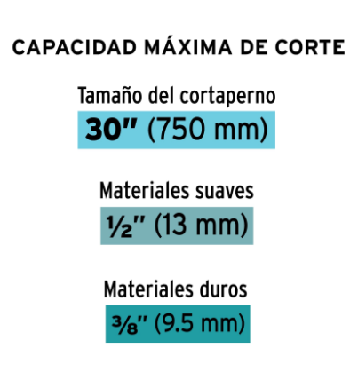 CORTAPERNOS PROFESIONAL DE 30'', TRUPER 12834 *