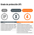 LINTERNA PLÀSTICA 1 LED 180 LM CON 2 PILAS D, TRUPER 13019 *