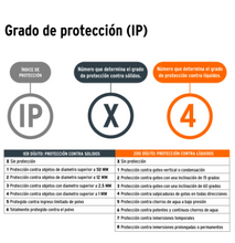 Cargar imagen en el visor de la galería, LINTERNA PLÀSTICA 1 LED 180 LM CON 2 PILAS D, TRUPER 13019 P
