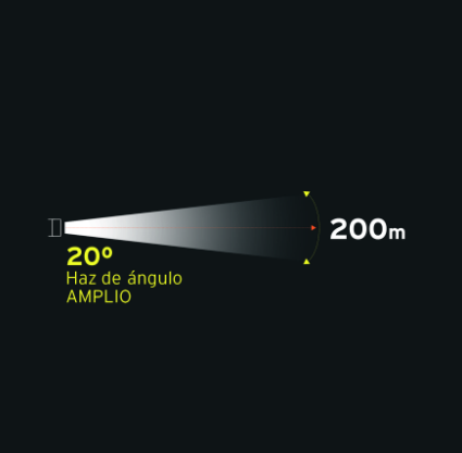 LINTERNA PLÀSTICA 1 LED 180 LM CON 2 PILAS D, TRUPER 13019 *