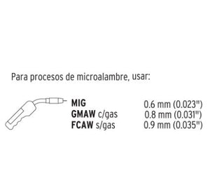 SOLDADURA PARA MICROALAMBRE, 130 A, TRUPER 13192