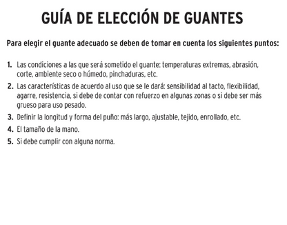 GUANTES DE NYLON RECUBIERTOS DE NITRICO, M, TRUPER 13294 *