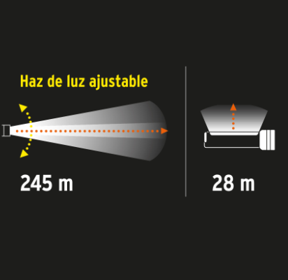 LINTERNA RECARGABLE CON LUZ EMERGENCIA, 480LM, TRUPER EXPERT 13415 *